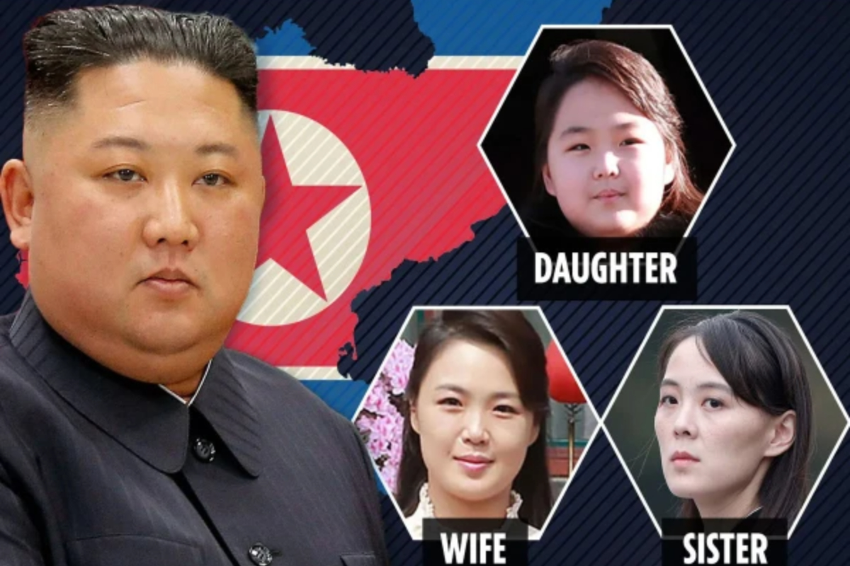 Kim Jong Un