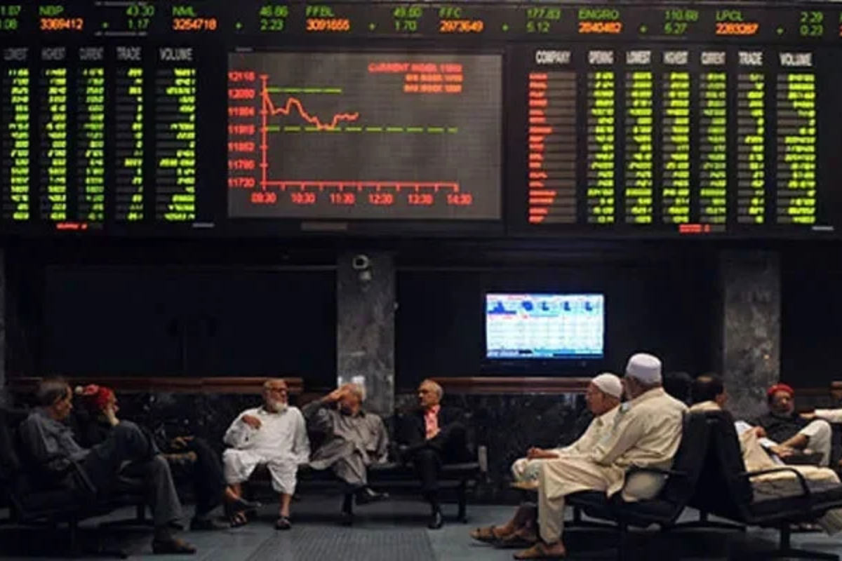KSE-100 Index