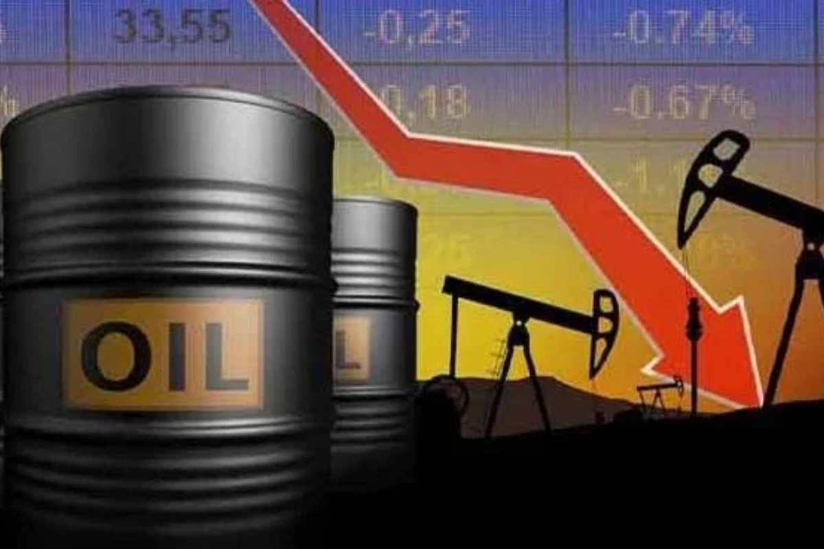 Global oil prices