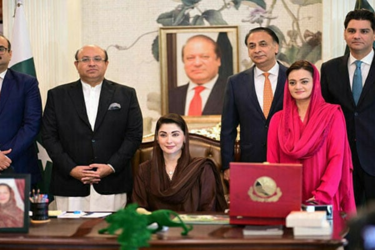 Punjab budget