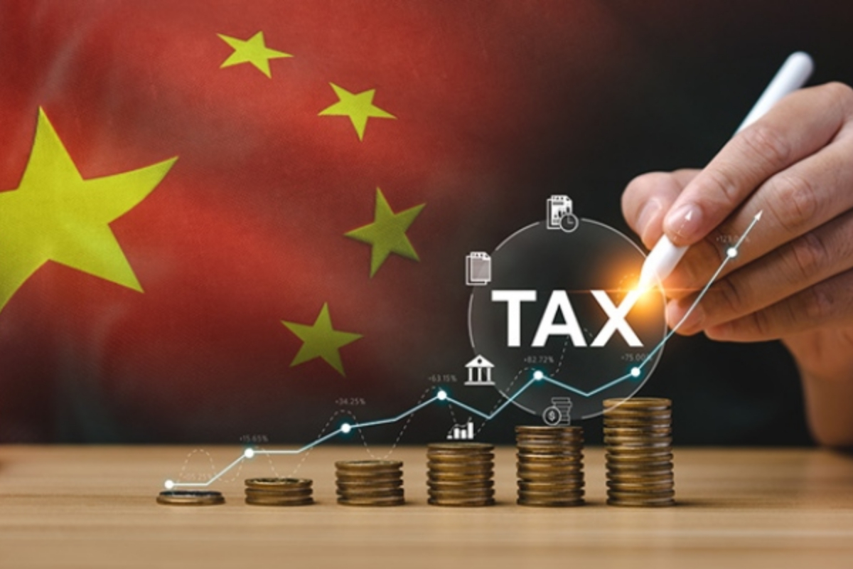 China imposes